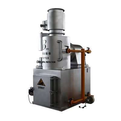 CHIMNEY Основные компоненты Переработка отходов Сжигательные установки для устойчивого управления отходами